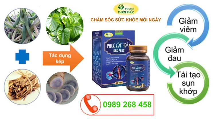 Trị đau khớp vai bằng Phục Cốt Hoàn